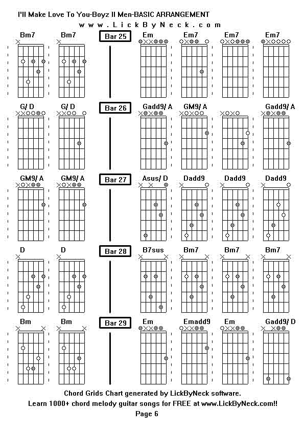 Chord Grids Chart of chord melody fingerstyle guitar song-I'll Make Love To You-Boyz II Men-BASIC ARRANGEMENT,generated by LickByNeck software.